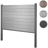 Mendler WPC-Sichtschutz Sarthe, Zaun Windschutz, WPC-Pfosten zum Einbetonieren ~ Basiselement, 195cm grau