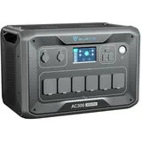 Bluetti AC300 Powerstation