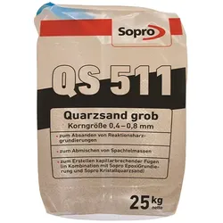 Sopro Verkieselung VK 690 Abdichtung Wandabdichtung feuchte Wände 10 kg