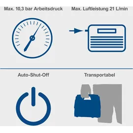 SCHEPPACH Air Force 6 | 10,3 bar IXES | Hybrid-Funktion mit 3 Antriebsarten 230 V | 20 V / 12 V | LED | inkl. Zubehör