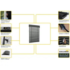 Schellenberg Raffstore Express 240 x 160 cm Anthrazit