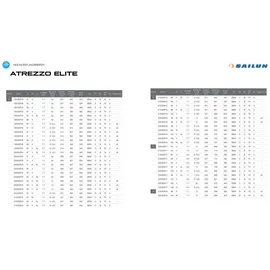 SAILUN Atrezzo Elite 195/55 R16 87V