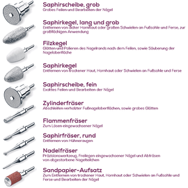Beurer MP 62 Maniküre-/Pediküreset