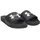Under Armour ARMR Slide Schwarz 44