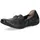 CAPRICE Slipper Damen Schwarz 36