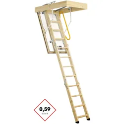 Minka Bodentreppe Polar Extrem U-Wert 0,37 W/m2K mit ISO-OD bis 280cm Raumhöhe 120x60cm Deckenöffnung