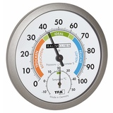 TFA Thermo-Hygrometer 45.2042.50