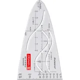 Brunnen Parabel glasklar bruchsicher