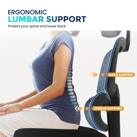 IWMH Bürostuhl Ergonomischer Schreibtischstuhl Mesh Computerstuhl, Höhenverstellbarer Drehstuhl mit Verstellbarer Kopfstütze Armlehnen, Lendenwirbelstütze, Wippfunktion Chefsessel aus Drehstuhl gegen Rückenschmerzen 180kg
