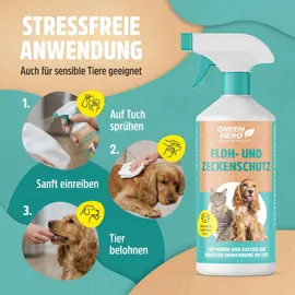 GreenHero Floh- und Zeckenschutz 500 ml