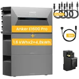 Balkonkraftwerk Speicher 4.8kWh, Anker Solix Solarbank 2 E1600 Pro mit Erweiterungsakku x 2 und Anker SOLIX Smarten Zähler