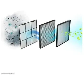 Cecotec Totalpure 5000 Connected Weiß