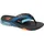 REEF Fanning Blue/Black/Orange 42