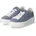 Damen Weite E Blau 37 5