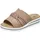 Rieker V0297 beige 41