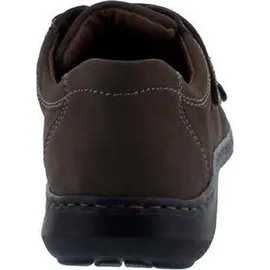 WALDLÄUFER Herwig (478301)