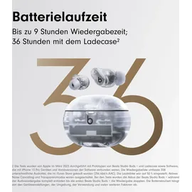 Beats Studio Buds + transparent