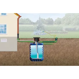 4rain Modularis Tanksystem Garten-Comfort 2500 l