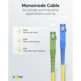 goobay 59664 20 m FTTH OS2 Yellow, (Simplex)