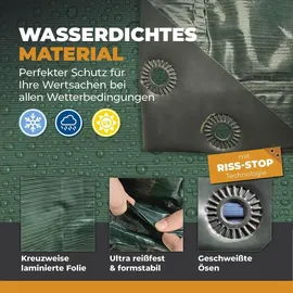 Bio Green Abdeckplane RAINEXO, 150 g/m2, 10x15 m, grün/blau