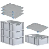 Proregal Eurobox NextGen Economy 22 x 40 x 60 cm 4-tlg. blau