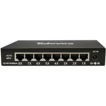 Televes Ethernet Switch L2 SWUM-1000-8
