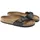 Birkenstock Madrid Birko-Flor schmal schwarz 43