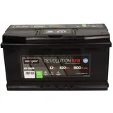 MAXGEAR REVOLUTION Starterbatterie 12V 100Ah L5 für Auto LKW Batterie