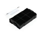 Gedore L-BOXX Mini leer inkl. Einteilersortiment
