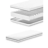 Mister Sandman Matratze 70 x 200 cm, Höhe 15 cm Kaltschaummatratze Orthopädische 7-Zonen Rollmatratze mit Oeko-TEX Zertifiziertem Waschbarem Matratzenbezug (H2/H3)