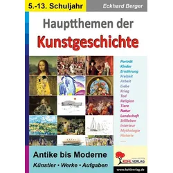 Hauptthemen der Kunstgeschichte