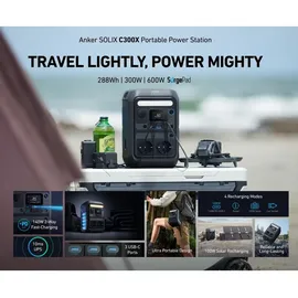 Anker Offgrid-Set Faltbares Solarpanel 60 W inkl. C300X Powerstation 288 Wh