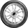 Apollo Alnac 4G All Season 185/65 R15 88T