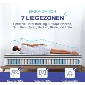 Arensberger Viktoria 100 x 200 cm H2/H4