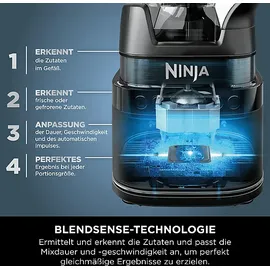 Ninja Detect Power Mixer & Processor Pro TB401EU