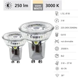 EGLO GU10