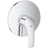 Grohe Eurosmart Brausearmatur Fertigmontageset, ohne Unterputz-Einbaukörper 19451002,