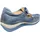 WOLKY Sandalen in blau, | Gr.: 41
