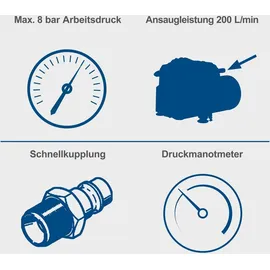 SCHEPPACH HC06 ölfrei 6L 8bar 1200W | 5 m Sprialschlauch