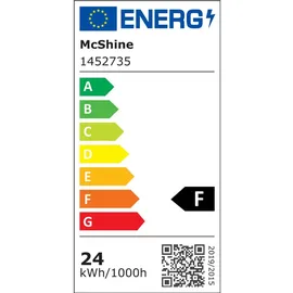 McShine LED-Modul 1452735 24 W Ø18 cm neutralweiß