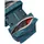 Vaude TwinZipper (UniKlip 2)