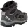 Jack Wolfskin Vojo 3 Texapore Mid Dark Steel/Purple 37