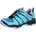 Wanderschuh blau Türkis 37