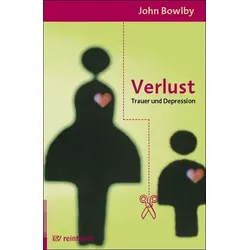 Verlust