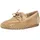 Paul Green Halbschuhe Beige Damen 39