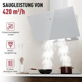 Levivo Kopffreihaube 60 cm Weiß