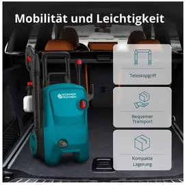Könner & Söhnen Hochdruckschlauch KS PW145V