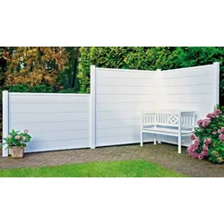 Kunststoff Steckzaun München – Kunststoffzaun aus PVC, Weiß – eleganter Sichtschutzzaun – Sichtschutzwand für den Garten