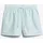 Superdry COTTON STRIPE ELASTIC SHORT Grün M
