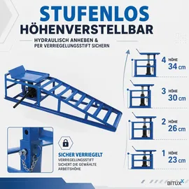 BITUXX Wagenheber Stahl blau